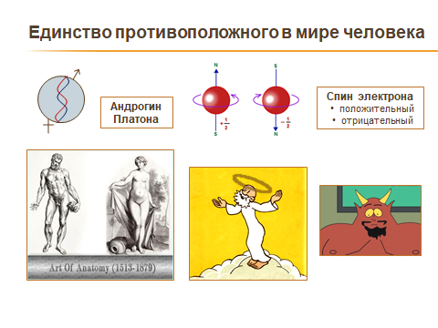 Единство противоположного